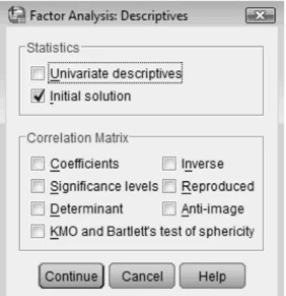 Gambar 3.2. Kotak dialog Factor Analysis Descriptives 