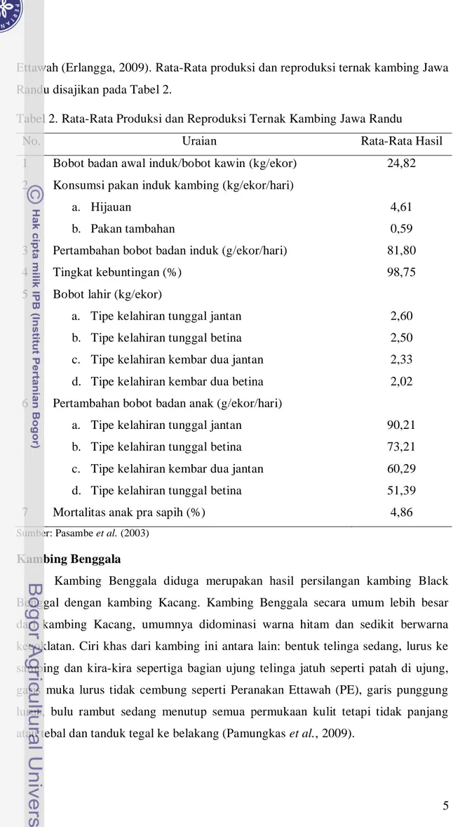 Tabel 2. Rata-Rata Produksi dan Reproduksi Ternak Kambing Jawa Randu 