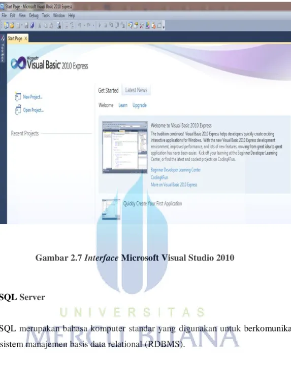 Gambar 2.7 Interface Microsoft Visual Studio 2010 