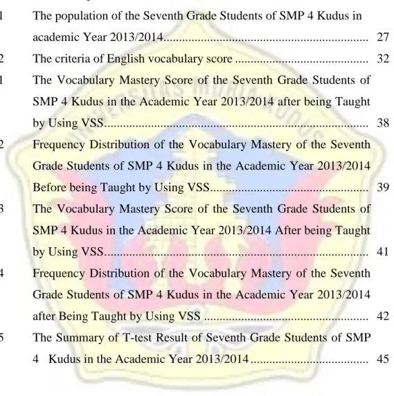 Table  Page 