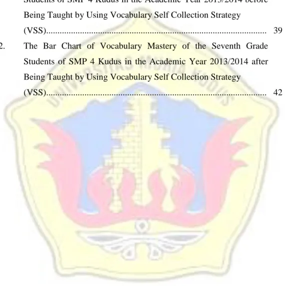 Figure  Page 