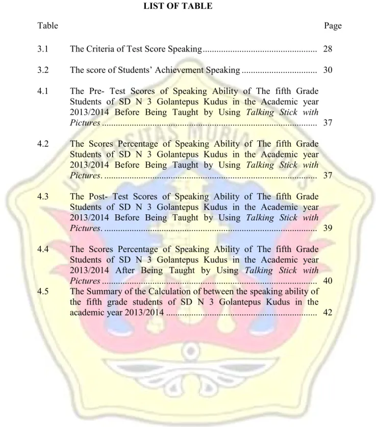 Table  Page 