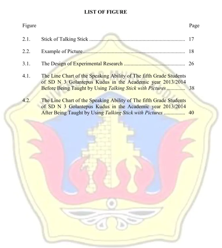 Figure  Page 