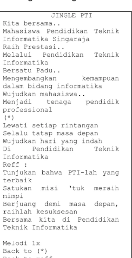 Gambar 2 Maskot Jurusan PTI, Tude 