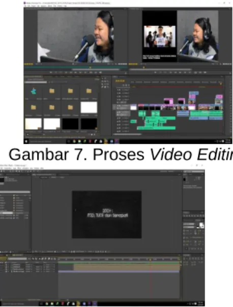 Gambar 5. Proses Video  Production 