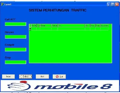 Gambar 4.7 Tampilan menu utama pada sistem perhitungan traffic.