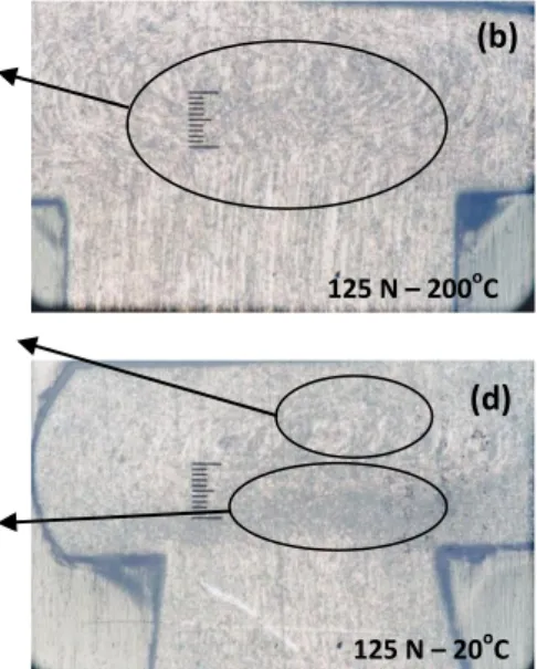 Gambar 3 (a) Profil benda kerja hasil eksperimen, (b) Profil benda kerja hasil simulasi untuk cold  forging dan hot forging pada beban 125N  