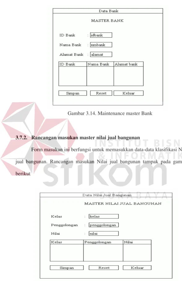 Gambar 3.14. Maintenance master Bank 