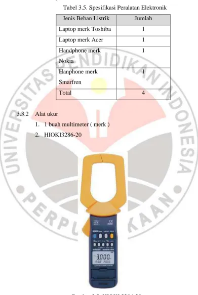 Tabel 3.5. Spesifikasi Peralatan Elektronik 