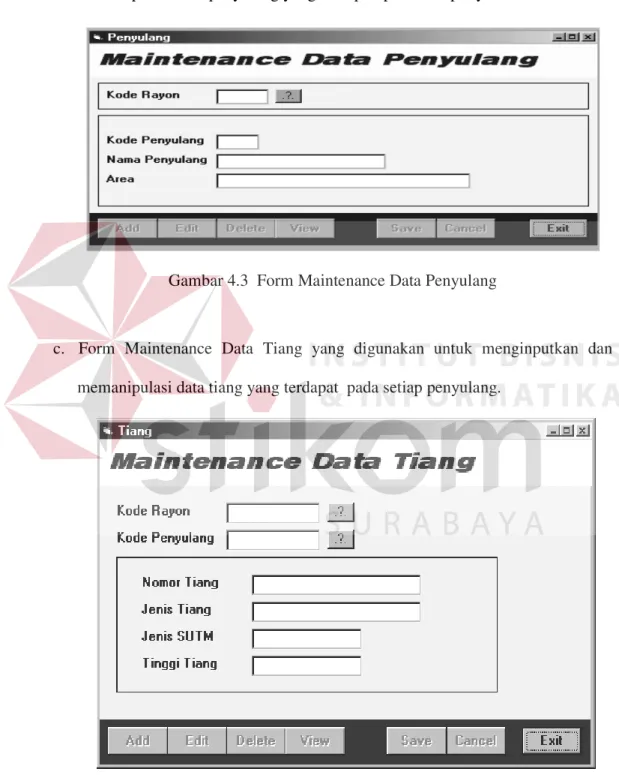 Gambar 4.3  Form Maintenance Data Penyulang 