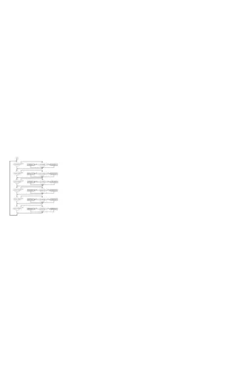 Gambar 3. Diagram Alir Program BASH Linux (raspbian pin) ke Box Relay