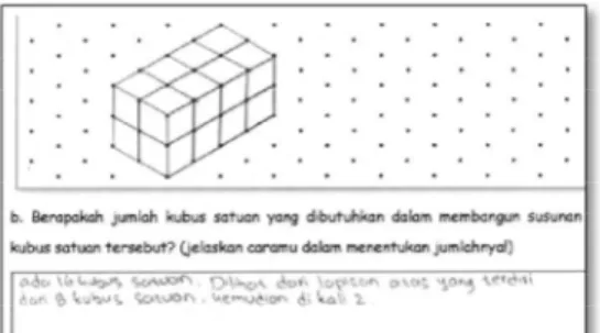 Gambar 2.  Perhitungan jumlah kubus satuan berdasarkan pemahaman kubus yang  terorganisir pada lapisan baris 