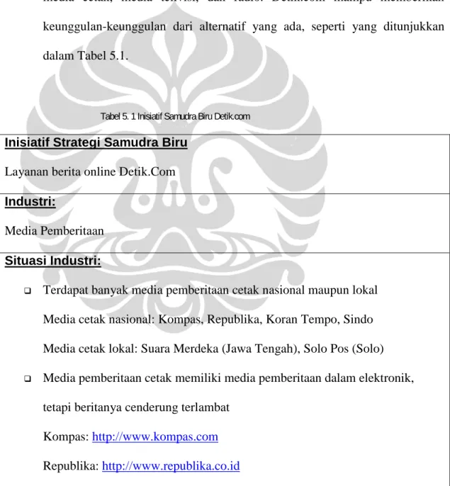 Tabel 5. 1 Inisiatif Samudra Biru Detik.com 