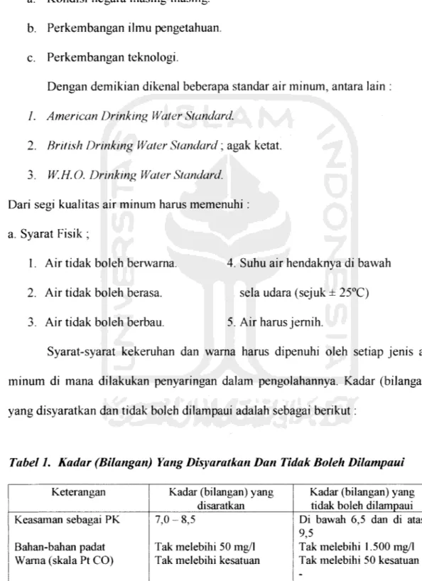 Tabel 1. Kadar (Bilangan) Yang Disyaratkan Dan Tidak Boleh Dilampaui