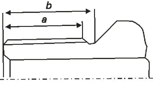 Tabel 2 Sambungan meter air kombinasi dengan unjung flens 
