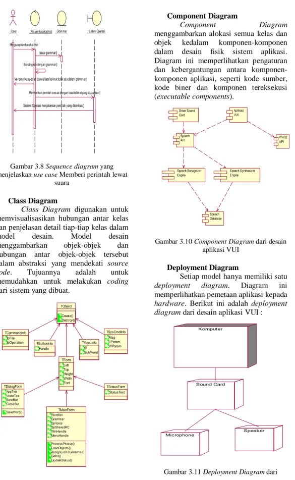Gambar 3.8 Sequence diagram yang  menjelaskan use case Memberi perintah lewat 