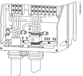 Ilustrasi 2.12 Motor, Sumber Listrik dan kabel Arde untuk Ukuran Frame-B dan Diatas Penggunaan Saluran