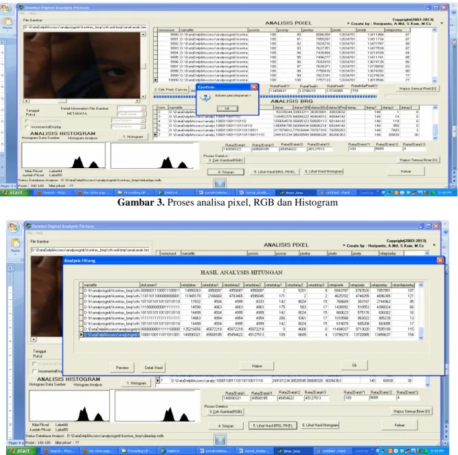 Gambar 3. Proses analisa pixel, RGB dan Histogram
