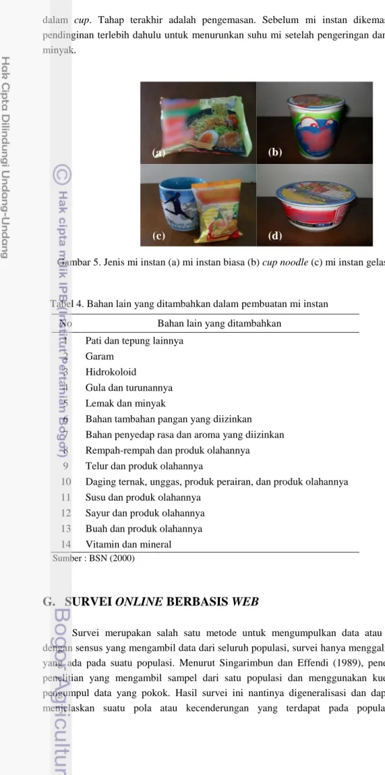 Gambar 5. Jenis mi instan (a) mi instan biasa (b) cup noodle (c) mi instan gelas (d) bowl noodle 