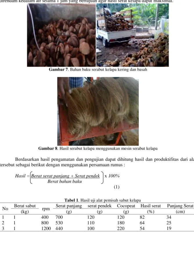 Gambar 8. Hasil serabut kelapa menggunakan mesin serabut kelapa 