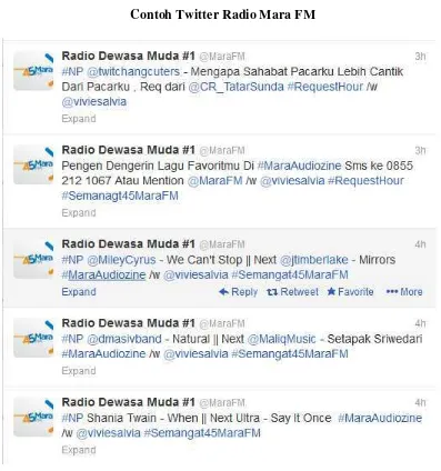 Gambar 2.2 Contoh Twitter Radio Mara FM 