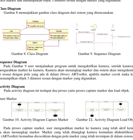 Gambar 8 menunjukkan gambar class diagram dari sistem yang direncanakan. 