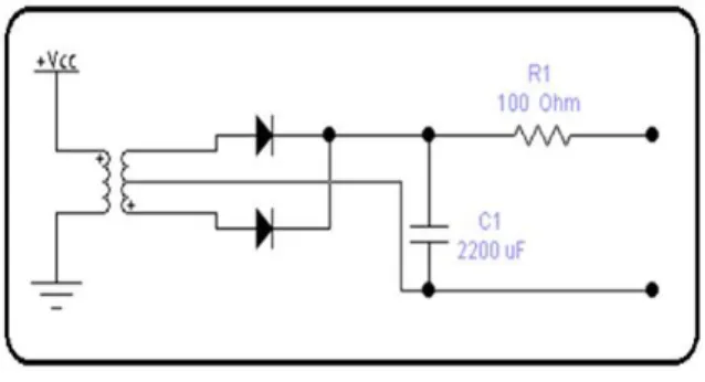Gambar 5. merupakan gambar rangkaian power  supply. 