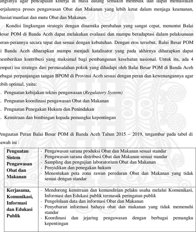 Tabel 3. Penguatan Peran Balai Besar POM di Banda Aceh Tahun 2015-2019 