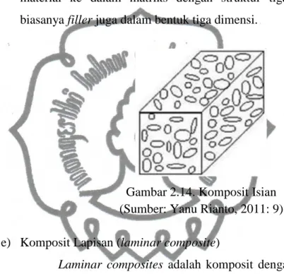 Gambar 2.14. Komposit Isian  (Sumber: Yanu Rianto, 2011: 9)  e)  Komposit Lapisan (laminar composite) 