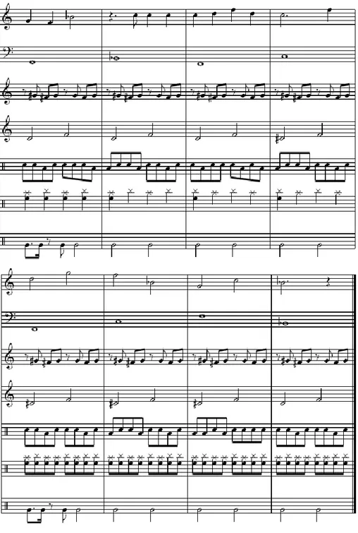 Gambar 4.4 Partitur Alat Musik Pada Lagu Atur Sugeng 
