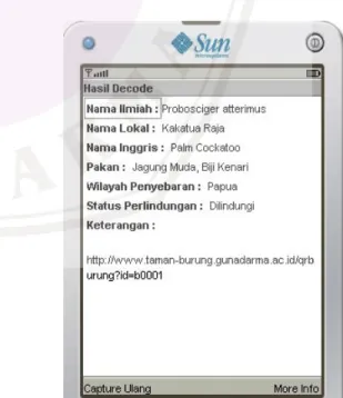 Gambar 7: Use Case Diagram