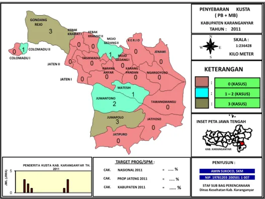 Gambar 3.2 : Peta Penyebaran Penemuan Penderita Baru Kusta PB dan MB  di Kabupaten Karanganyar Tahun 2011 