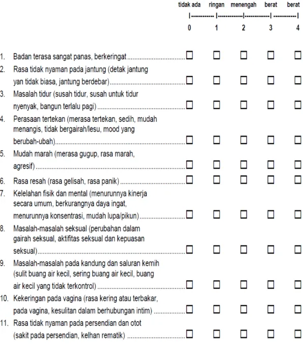 Gambar 1. Menopause Rating Scale  6 