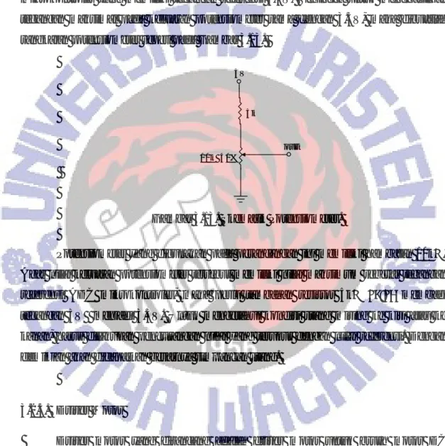 Gambar 3.13. Skematik Potensiometer. 