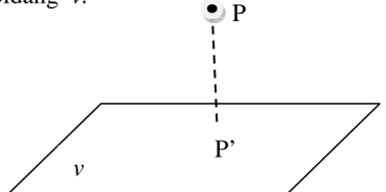 Gambar  di  atas  menunjukkan  garis  PQ.  Melalui  titik  P  dan  Q  masing-masing dibuat garis yang tegak  lurus pada bidang V, sehingga titik  P memotong bidang V di titik P’dan titik Q memotong bidang V di titik Q’