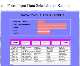 Gambar 10. Form Data Sekolah dan Kampus  10.  Form Regestrasi Pelajar Mahasiswa  
