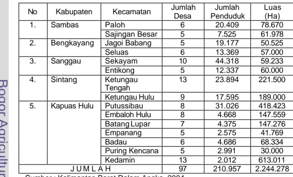 Tabel 9. Jumlah penduduk wilayah perbatasan Indonesia–Malaysia Tahun 2002  No  Kabupaten  Kecamatan  Jumlah 