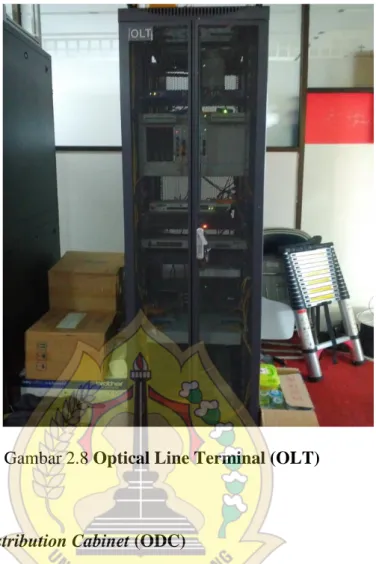 Gambar 2.8 Optical Line Terminal (OLT) 