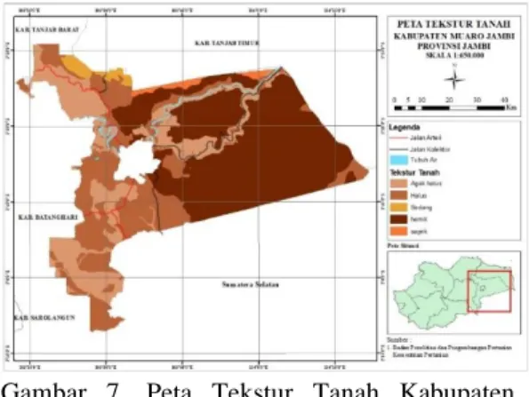 Tabel 7. Tekstur Tanah Kabupaten Muaro Jambi  Tekstur 