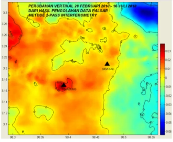 Gambar 3. Hasil InSAR G. Sinabung Februari – Juli  2010 (Agustan, dkk, 2010) 