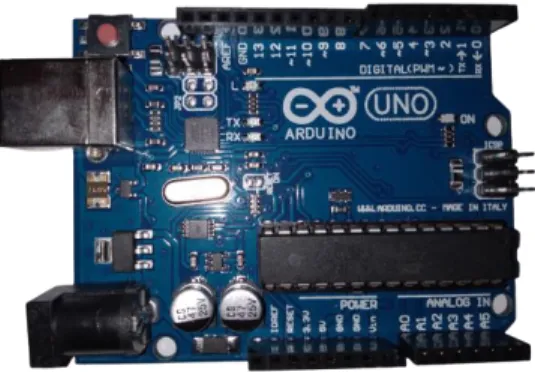 Gambar 1. Arduino UNO  C. Modul Wifi ESP8266 