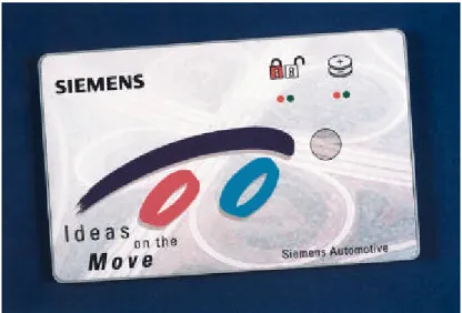 Gambar 4.1 Sebuah kartu cerdas dari Siemens 