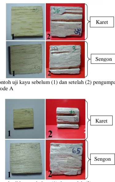 Gambar 7 Kondisi contoh uji kayu sebelum (1) dan setelah (2) pengumpanan  pada metode A 