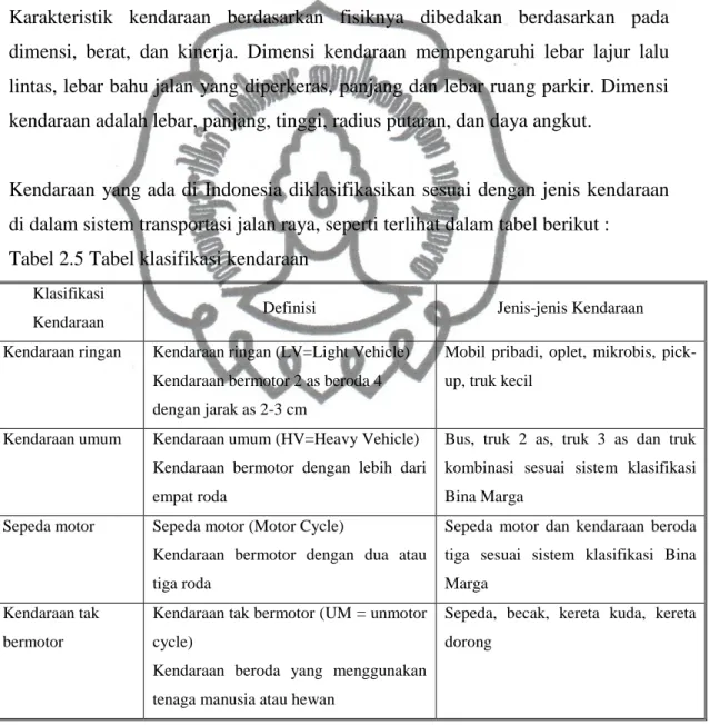 Tabel 2.5 Tabel klasifikasi kendaraan 