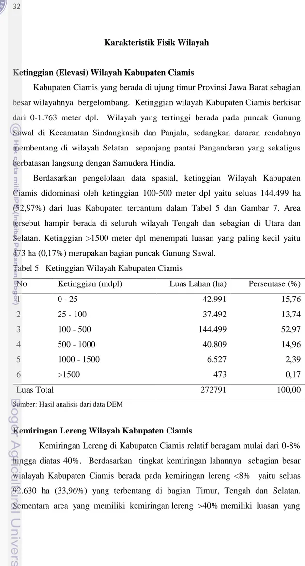 Tabel 5   Ketinggian Wilayah Kabupaten Ciamis 