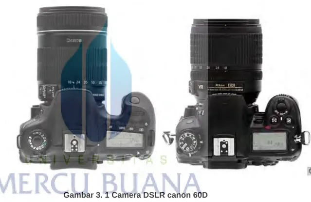 Gambar 3. 1 Camera DSLR canon 60D 