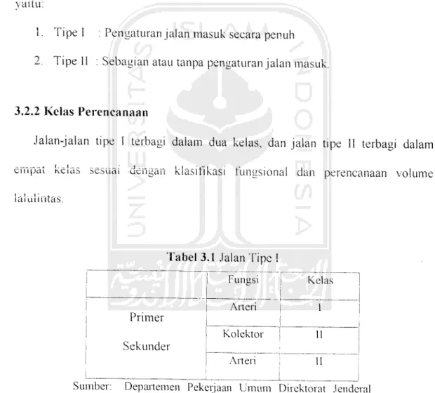 Tabel 3.1 Jalan Tipe