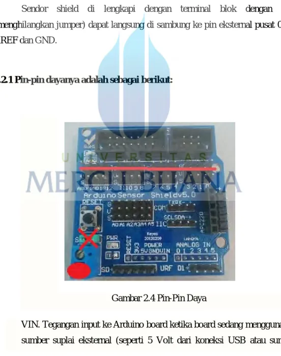 Gambar 2.4 Pin-Pin Daya 