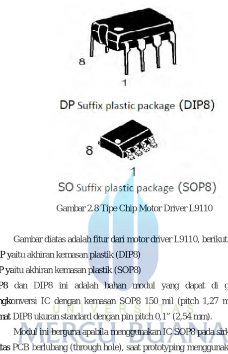 Gambar 2.8 Tipe Chip Motor Driver L9110  