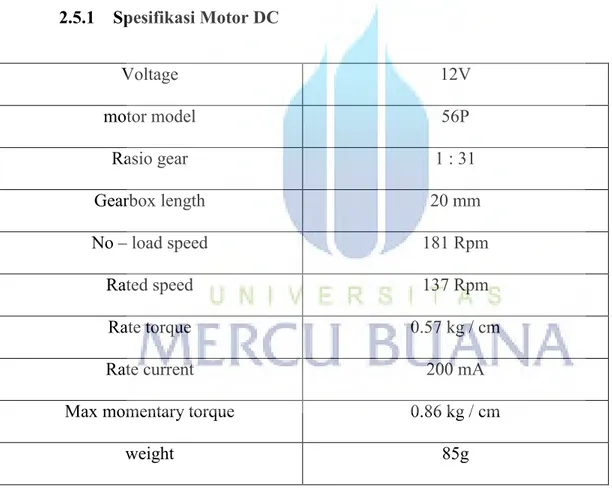 Tabel 2.7 Spesifikasi Motor DC 